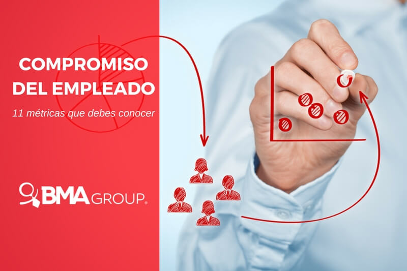 bma-compromiso-de-tus-empleados